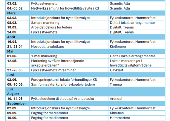 AktivitetsplanNSFFinnmark2026