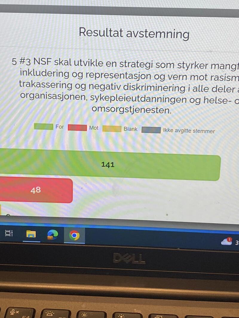 Resultat fra avstemming i landsmøtesak 15