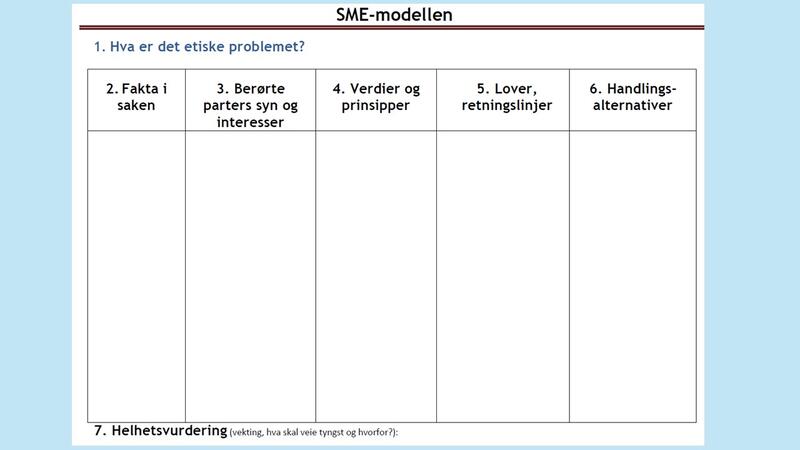 SME-modellen