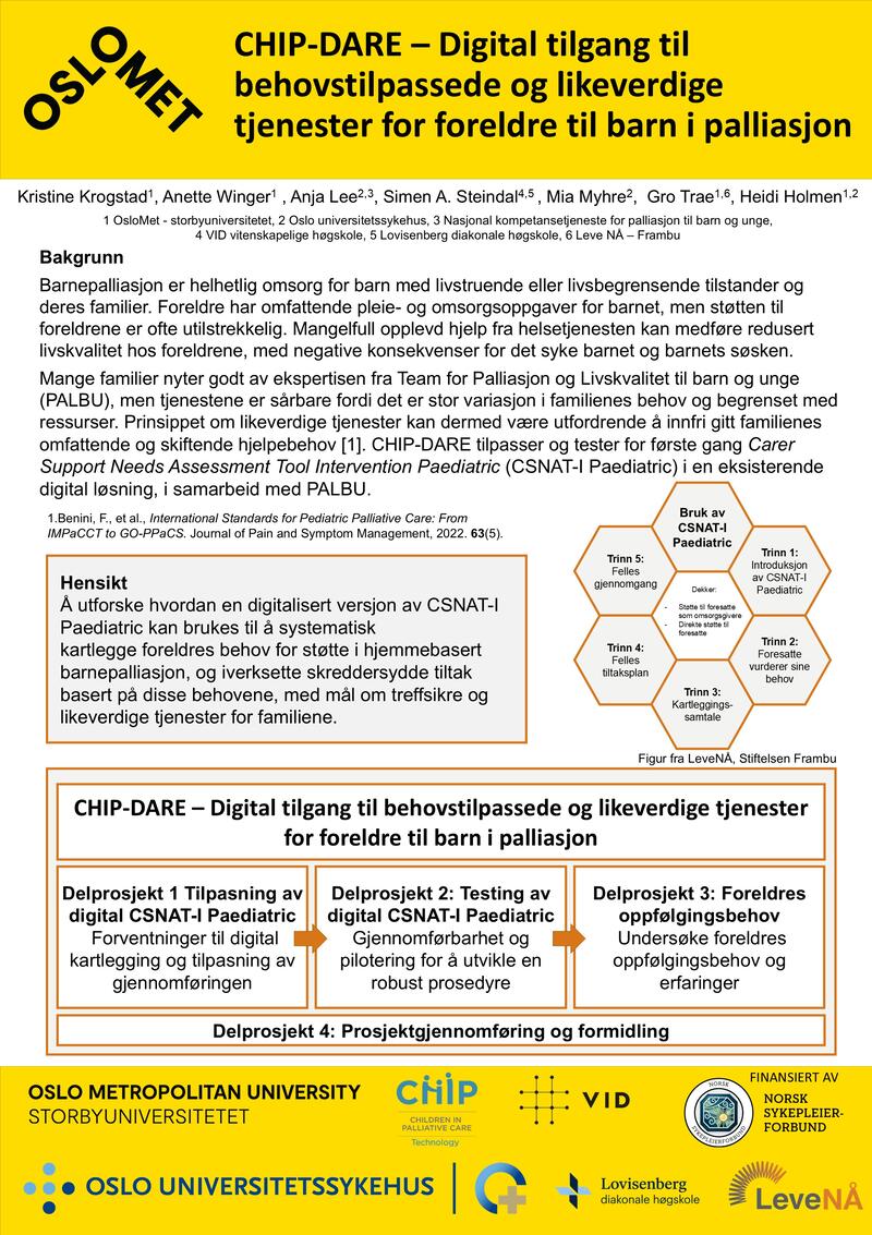 Poster OsloMet